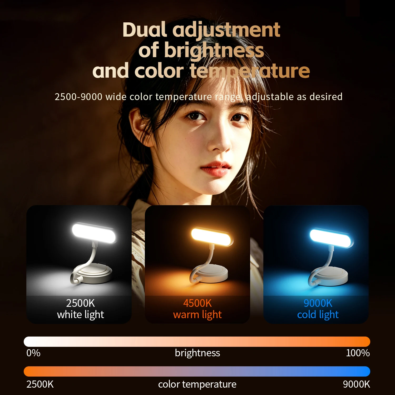 ضوء تعبئة مغناطيسي للهاتف المح - مراجعة Photography Mobile Lighting وسعره